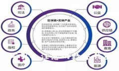 ### 如何撰写引人注意的数