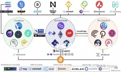 思考一个且的

为了帮助用户更好地理解数字钱包交易所的各种功能与优势，我们可以设计一个吸引人的，能够引发用户的好奇心，并且容易被搜索引擎识别。以下是这个的建议：

轻松掌握数字钱包交易所：安全高效的加密货币交易平台