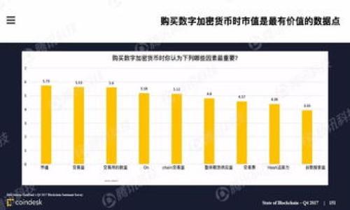 钱包怎么调加密的

br

引言
在数字货币的世界里，安全性是每一位投资者最为关注的话题之一。而钱包的加密设置直接关系到我们资产的安全。那么，钱包到底该如何进行加密调校呢？本文将为你详细解析这一过程，同时提供一些实用的建议和常见问题解答。

理解钱包的加密
在进入具体的加密设置之前，让我们先了解一下什么是钱包的加密。数字货币钱包如同你现实生活中的钱包，负责存储和管理你的资产。通过加密技术，钱包能够保护你所有的交易信息和资产安全，避免未授权的访问和盗窃。
钱包加密通常是通过设置密码、助记词、私钥等多种方式来实现的。值得注意的是，不同的钱包类型（如热钱包和冷钱包）在加密策略上可能会有所不同。在这一章节中，我们将主要聚焦于热钱包的加密设置，因为它是日常使用中最常见的一种类型。

步骤一：选择一个安全的钱包
首先，你需要选择一个安全可靠的钱包。市场上有很多不同类型的钱包，如移动钱包、桌面钱包和网络钱包。在选择时，我们建议优先考虑以下几点：
ul
li钱包的信誉和历史：选择那些有良好口碑和长期运营历史的钱包。/li
li开发团队的技术实力：成立较久的团队通常会在安全性上更有保障。/li
li用户评价和社区支持：参与社区了解他人的使用体验可以帮助你做出更好的判断。/li
/ul

步骤二：设置复杂的密码
当你选择好钱包后，下一步就是设置一个复杂的密码。密码是钱包加密的第一道防线，设置时需遵循以下原则：
ul
li使用至少8位数的复杂密码，且包含字母、数字和符号。/li
li避免使用个人信息，如出生日期、手机号码等容易被猜测的资料。/li
li定期更换密码，必要时开启双重认证获得额外保护。/li
/ul
记住，密码的安全性在于复杂性和独特性，不要在多个平台上使用相同的密码。

步骤三：保存助记词与私钥
在创建钱包时，系统通常会提供助记词和私钥。这两者都是访问和恢复你钱包的关键，因此保存方式需要格外谨慎：
ul
li将助记词和私钥妥善保存在物理地点，比如纸质备份，而不是电子设备。/li
li避免云端存储助记词，防止因黑客攻击而失去资产。/li
li还可以考虑使用密码管理软件来保存这些信息，这样安全性更高。/li
/ul

步骤四：定期更新软件与监控账户
维护钱包的安全同样重要，定期更新软件可以帮助你修补潜在的漏洞。许多钱包开发者会不定期发布补丁，因此用户需保持关注。
此外，监控自己的账户活动，也能及时发现任何异常。如果发现有不合理的交易，尽快采取措施，例如立即更改密码和寻求技术支持。

常见问题解答
h41. 如果我忘记钱包密码该怎么处理？/h4
忘记钱包密码是许多用户都会遇到的问题。不同的钱包会有不同的处理方式，但一般情况下有以下几种选择：
ul
li如果你的钱包支持助记词，可以使用助记词恢复钱包，但需确保助记词没有泄露。/li
li某些钱包可能提供密码重置功能，如果有这样的选项，按照提示进行操作即可。/li
li如果以上方法都不可行，可能需要通过寻求专业技术支持来恢复，但请注意务必选择信誉高的服务。/li
/ul

h42. 钱包加密真的安全吗？/h4
这个问题的答案相对复杂。钱包的加密安全性在很大程度上取决于用户的行为和钱包的本身设计。以下几点可以提高钱包的安全性：
ul
li遵循以上提到的安全设置步骤，确保使用复杂的密码和安全的助记词。/li
li保持钱包软件的最新状态，以便应用所有安全补丁。/li
li避免连接到公共网络进行交易，以降低数据被截取的风险。/li
/ul
总之，没有绝对的安全，但采取有效的加密措施能够大幅提升你的数字资产安全性。

总结
在数字货币日益普及的今天，掌握钱包的加密调校技能显得越来越重要。从选择一个安全的钱包开始，到设置复杂的密码、保存关键信息，再到定期更新与监控账户，无一不关系到资产的安全。希望通过本篇文章，能够帮助你更好地理解和操作钱包加密，为你的数字资产保驾护航。

关键词：
钱包加密, 数字资产安全, 热钱包设置, 密码管理/guanjianci 


如何安全地加密你的数字钱包：一步步调校指南