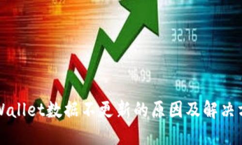 TPWallet数据不更新的原因及解决方法