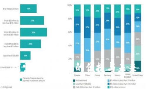 探索数字钱包的便捷与未来