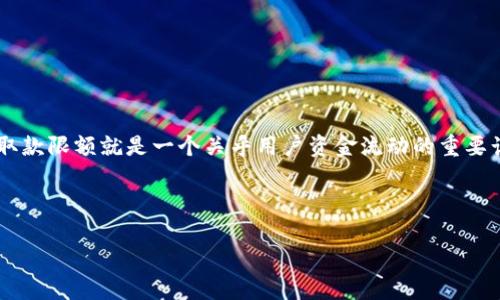 介绍

在当今数字化金融时代，数字货币钱包的使用逐渐普及，但随之而来的各种规则和限额也让许多用户感到困惑。其中，取款限额就是一个关乎用户资金流动的重要话题。如何理解这个概念，如何合理规划自己的取款方式，都是非常值得探讨的问题。就业内这些话题，我们将深入分析。



全面解析数字货币钱包取款限额与取款技巧