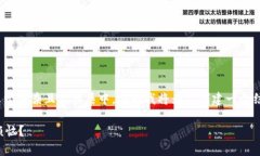 注意：由于直接生成3000字