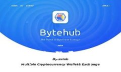 tpwallet卸载后怎么轻松登录