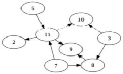 诈骗数字钱包是什么在数