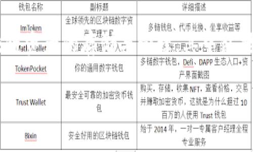 探秘TPWallet的OK链地址：你的数字钱包之旅

在这个数字化快速发展的时代，数字资产的管理与交易变得越来越重要。TPWallet作为一款多功能数字钱包，支持多种区块链资产的存储与管理，其中包括了OK链。本篇文章将通过对TPWallet的OK链地址进行深入探讨，带你了解如何使用它，同时为你的数字资产安全保驾护航。

全面解析TPWallet的OK链地址及其应用