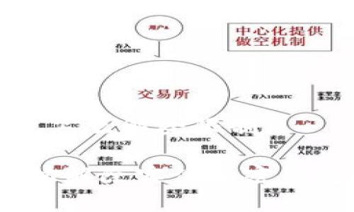 实体加密钱包怎么解除限制

实用指南：轻松解除实体加密钱包的使用限制