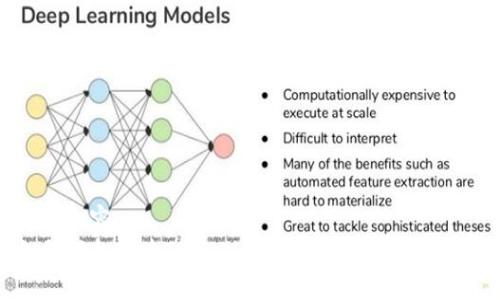锁定内容
如何轻松检查TPWallet中是否有币转账记录