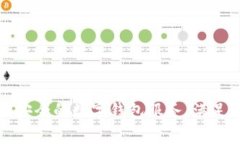 邮局全新推出便捷安全的
