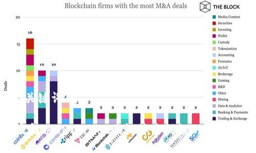 u及关键词/u

有效解决TPWallet验证签名错误的实用方法
