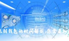 数字货币提现到钱包的时