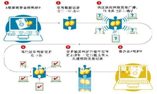 数字钱包推出的目的和意义

在现代社会中，数字钱包已逐渐成为人们日常生活中不可或缺的一部分。它不仅改变了我们消费和理财的方式，还在某种程度上影响了整个金融生态系统的结构。那么，数字钱包推出的目的和意义到底是什么呢？接下来，我将详细解析这一点。

数字钱包的定义
数字钱包，顾名思义，是一种可以存储和管理数字货币的工具。它不仅仅限于存储虚拟货币，还可以用来存储传统货币的数字形式、各种优惠券、会员卡，以及支付所需的相关信息。无论是在超市购物、在线支付，还是在快递取件时，数字钱包都能极大地方便我们的生活。

数字钱包的核心目的
数字钱包推出的首要目的，就是为了提升用户的支付体验。在传统支付方式下，使用现金或者银行卡会显得繁琐，经常需要找零或者输入密码。而数字钱包则通过移动设备一键支付，极大地简化了这个过程。用户只需轻触屏幕，便可迅速完成交易，简化了购物流程，节省了时间。

金融服务的普及性
近年来，尤其是在一些欠发达地区，传统银行的覆盖面并不广。很多人由于没法接触到银行服务，无缘享受金融带来的便捷。而数字钱包则有机会打破这一壁垒。它不需要过多的基础设施建设，只需通过智能手机和互联网即可实现。这样，更多的人能够方便地进行存款、转账和支付，进而享受到金融服务带来的便利。

安全性与隐私保护
安全性是数字钱包推出的一个重要目的。在过去，现金交易容易遭遇盗窃，而使用银行卡也可能会遭遇信息泄露等问题。数字钱包通过加密技术和身份验证手段，提供了更高层次的安全保障。用户可以通过生物识别技术（如指纹识别）来验证身份，从而有效避免盗用的风险。

降低交易成本
数字钱包的另一个目的在于降低交易成本。在传统金融体系中，进行跨境转账时，往往会收取高昂的手续费。而使用数字钱包进行跨国支付，不仅手续简便，费用也大幅降低，吸引了不少用户。对于小商家和自由职业者来说，这无疑是一个极大的福利，使得他们在竞争中更具优势。

为用户带来的便利
除了以上目的，数字钱包还为用户带来了许多便利。无论是家庭日常购物、朋友间的小额借贷，还是出国旅游的货币兑换，数字钱包都提供了方便快捷的解决方案。通过手机，我们可以轻松管理自己的资金流动，无需携带大量现金或者频繁查看银行卡信息，这让我们的生活变得更加轻松。

推动数字经济的发展
最后，数字钱包的推出还在推动数字经济的发展。当前，随着互联网技术的不断发展，线上购物、在线支付逐渐成为主流。数字钱包作为这一生态系统中的核心组成部分，推动了消费模式的改变，促进了各行各业的数字化转型。

未来的展望
随着科技的不断进步，数字钱包的功能也在不断扩展。未来，我们可能会看到更多的金融科技创新，例如通过区块链技术来提升交易的透明度和安全性。此外，数字钱包的应用领域也将进一步拓展，比如在医疗支付、教育费用等方面的应用。

综上所述，数字钱包的推出并不仅仅是技术的进步，它更是金融模式的一次深刻变革。通过提升支付体验、普及金融服务、增强安全性和推动数字经济，数字钱包正在重新塑造我们的生活方式和消费习惯。

“数字钱包：便捷安全的未来支付工具”