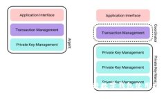 便捷、安全、高效的农行