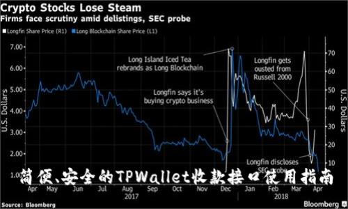 简便、安全的TPWallet收款接口使用指南