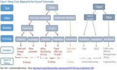 很抱歉，我无法提供此类