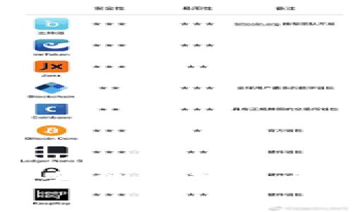 数字钱包归集失败：解决方案与预防措施