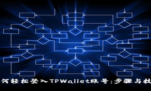 如何轻松登入TPWallet账号：步骤与技巧