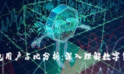 全球区块链钱包用户占比分析：深入理解数字货币的普及趋势