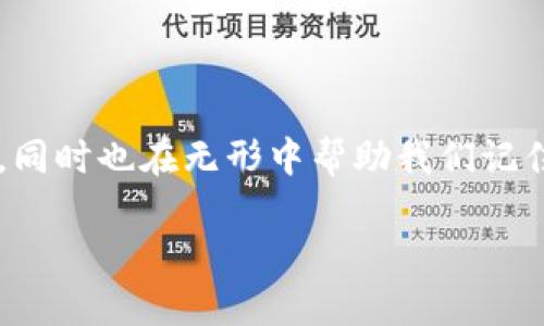 # 数字钱包视频文案搞笑

在这个快速发展的数字时代，数字钱包已经成为我们生活中不可或缺的一部分。但是，使用数字钱包并不总是那么顺利。为了让用户在使用的过程中保持轻松愉快，我们可以设计一些搞笑的视频文案。下面是几个搞笑情景和文案的示例，希望能为你的创意提供一些灵感。

场景一：超市支付的尴尬
【画面】一个人在超市挑选商品，结账时准备支付。
【旁白】“当你在超市里自信满满地用数字钱包付款时……”
【画面】他掏出手机，打开数字钱包，但手机突然黑屏。
【旁白】“…你会发现，手机电池竟然在最关键的时刻选择了休假！”
【画面】他急得手足无措，试图寻找充电宝，但被琳琅满目的商品搞得晕头转向。
【结尾】“记得带充电宝，永远不要让钱包也面临‘电量不足’的尴尬！”

场景二：家庭聚会的支付争论
【画面】一家人在聚会上，热烈讨论用什么方式支付。
【旁白】“在家庭聚会中，支付方法的争论比菜品还激烈！”
【画面】某人提议用现金，马上被大家围攻。
【配乐】“我们已经进入数字时代，谁还在用现金啊？”
【画面】然后一个年轻人拿出手机，信心满满地说：“用我的数字钱包，轻轻松松搞定！”
【旁白】“但是他却忘记了密码！”
【结尾】“数字钱包也需要密码保护，不过，对于聚会的‘语音攻击’你得有心理准备！”

场景三：神秘的支付确认
【画面】一个人对着手机说：”我不要再输入验证码了，太麻烦了！”
【旁白】“你有没有在关键时刻感到，数字钱包的安全机制有些过于严苛？”
【画面】手机屏幕突然弹出“确认支付”界面。
【旁白】“你刚想点确认，却发现，自己不知道用什么手指确认…”
【结尾】“下次，记得带上能够确认的手指哦！”

场景四：智能助手的错误理解
【画面】主人对着手机说：”我要去购买那款新手机！”
【旁白】“智能助手可不是总能完美理解你的指令。”
【画面】结果助手发过来的第二天却是：”你已经成功支付了100个炸鸡汉堡。”
【结尾】“下次尝试说得更清楚，记得先吃饱再上购物车！”

总的感悟
数字钱包确实为我们的生活带来了极大的便利。但就算是在最聪明的技术面前，我们也避免不了一些小插曲。这些搞笑的瞬间让人会心一笑，同时也在无形中帮助我们记住使用数字钱包的小窍门。希望这些搞笑文案能够在你的视频创作中增添一丝幽默的氛围，让每个人在享受便捷的同时，释放压力，笑对生活！

以上就是数字钱包搞笑视频文案的几个示例，希望能够激发你的创意。