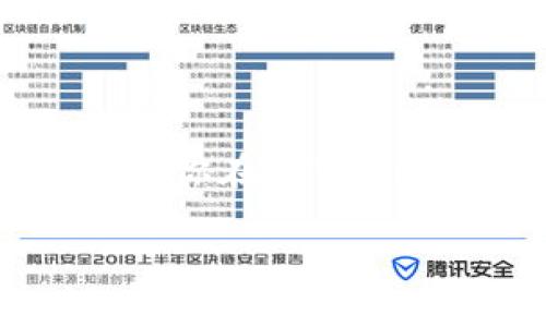 如何轻松使用助记词导入TPWallet，步步为营打造你的数字资产

jiaoti/jiaoti
TPWallet, 助记词, 数字资产, 钱包导入/guanjianci

引言
在当今数字货币盛行的时代，拥有一个安全、便捷的数字钱包显得格外重要。TPWallet，作为一款功能强大的跨链数字钱包，让用户能够自由地管理和交易各种数字资产。在使用TPWallet的过程中，助记词的导入是一个至关重要的步骤，它不仅关乎到你的数字资产的安全性，也直接影响到你使用钱包的体验。本文将为你详细介绍如何使用助记词导入TPWallet，帮你逐步建立自己的数字资产。

助记词的概念与重要性
在了解如何导入之前，我们先来谈谈助记词。助记词一般由12、15、18、21或24个单词组成，它们是通过特定的加密算法生成的，目的在于帮助用户容易地备份和恢复钱包的私钥。这里的私钥是掌控你数字资产的“钥匙”，如果丢失或泄露，可能导致资产的损失。因此，妥善管理助记词是极其重要的。

准备工作：下载和安装TPWallet
首先，你需要在你的智能手机上下载TPWallet。无论你是使用Android还是iOS设备，都可以在应用商店中找到这款应用。下载完成后，按照提示进行安装，打开应用程序，你将看到欢迎页面。

导入助记词的步骤
现在，我们进入正题，如何使用助记词来导入你的TPWallet。以下是详细的步骤：

h4步骤一：选择“导入钱包”选项/h4
在TPWallet的欢迎页面，你会看到几个选项，包括创建新钱包和导入钱包。选择“导入钱包”选项，这将引导你进入助记词导入界面。

h4步骤二：输入助记词/h4
在导入界面，你需要逐一输入你的助记词。确保每个单词的拼写正确，因为任何一个字母错误都可能导致无法恢复钱包。此外，助记词的顺序也必须保持一致。建议一边输入，一边核对，以降低错误的概率。

h4步骤三：设定钱包密码/h4
完成助记词的输入后，TPWallet将要求你设定一个新的钱包密码。这个密码将用于保护你的钱包，确保只有你能够访问。因此，选择一个强壮且容易记住的密码十分重要。建议使用字母、数字和特殊符号的组合来增强安全性。

h4步骤四：确认并完成导入/h4
输入密码后，确认一切信息无误，点击“完成”或“导入”按钮。此时，TPWallet将开始确认你的助记词并创建钱包。等待几秒钟，你的TPWallet就成功导入了！

成功导入后的设置与管理
当你完成导入后，TPWallet会将你的所有数字资产一一列出。你可以随时查看余额，进行交易或者转账。不过，为了更好地管理你的资产，以下是一些建议：

h4设置二次验证/h4
为了提高钱包的安全性，推荐你在TPWallet中开启二次验证功能。这样，即使有人获取到你的密码，仍然无法轻易访问你的资产。

h4定期备份助记词/h4
定期备份你的助记词，并将其保存在一个安全的地方，最好是离线保存，防止因网络攻击而导致的损失。

常见问题解答

h41. 如果我输错了助记词怎么办？/h4
如果在导入过程中发现自己输入的助记词有误，通常TPWallet会提示错误信息。你可以返回，重新核对并输入正确的助记词。记得保持每个单词的顺序、拼写都准确无误。

h42. 助记词丢失该如何处理？/h4
如果不小心丢失了助记词，那么代表你再也无法恢复钱包中的资产。为了避免这种情况，建议用户在最开始生成助记词时，及时记录并保存到多个地方，避免仅依赖电子设备存储。

安全使用TPWallet的小贴士
除了导入助记词时的注意事项，使用TPWallet管理数字资产时安全性同样至关重要。以下是一些小贴士：

h4保持软件更新/h4
数字钱包软件常常会进行安全性更新，确保你使用的是最新版本，以获取更多的安全防护。

h4警惕钓鱼攻击/h4
在访问TPWallet或进行交易时，务必确认网址的准确性，防止落入钓鱼网站的陷阱，确保输入的信息不会被非法获取。

h4多重签名钱包/h4
对于常常进行大额交易的用户，可以考虑使用多重签名钱包来提高安全性，这种钱包需要多个签名才能完成交易，降低了单点失败的风险。

总结
通过本文的详细介绍，相信你已经能够轻松使用助记词将你的钱包导入TPWallet。随着数字资产市场的发展，掌握安全使用数字钱包的技巧至关重要。时刻保持警惕，保护好你的数字资产，希望你在TPWallet的管理过程中，能够享受到这份数字货币带来的乐趣和便利。无论你是数字资产的新手，还是有一定经验的用户，充分了解助记词的使用和钱包的安全管理都是提升你使用体验的重要步骤。

最后，如果你还有关于TPWallet使用的其他问题，不妨继续关注相关的社区和资料，学习更多的知识，提升自己的数字资产管理能力！