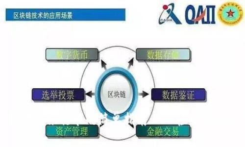 数字钱包转到银行卡的简单指南——轻松掌握操作技巧