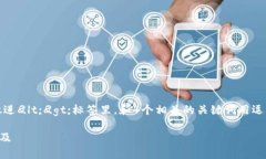 思考一个且的，选择精准