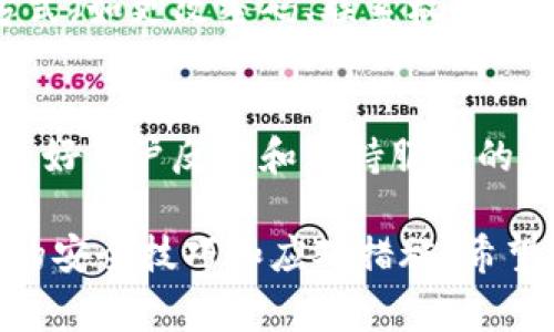 抱歉听到您遇到了这样的问题。您的tpwallet被盗可能会让人感到非常沮丧和无助。在这里，我可以帮助您理解可能发生的情况、应对措施以及如何防止未来的损失。

理解tpwallet被盗的原因
首先，了解为什么tpwallet会被盗是我们处理这件事的第一步。通常，钱包被盗的原因有多种形式，可能是因为不小心泄露了私钥、登录信息，或者一些钓鱼网站诱导您输入了这些敏感信息。
此外，使用不安全的网络、例如公用Wi-Fi，进行数字货币交易，也是一个潜在的风险因素。黑客通过各种手段，比如恶意软件，记谱设备的漏洞，甚至通过社交工程，来试图获取您的钱包信息。

发现tpwallet被盗后的应对措施
如果您意识到自己的tpwallet被盗了，以下是一些您可以立即采取的措施。
首先，立即尝试更改与钱包相关联的所有密码。这包括您的电子邮箱密码以及任何可能与您的钱相关的在线账户。确保您使用强密码，并考虑开启双重验证功能，以增加账户的安全性。
其次，联系tpwallet的客服。尽管他们可能无法直接恢复您的资金，但他们能提供一些建议，或者评估账户安全状况，询问相关的安全措施。

监控您的账户活动
一旦发现钱包被盗，务必要定期监控您的账户活动，查看是否有任何异常交易。记录下所有可疑活动，包括转账时间、金额、收款地址等。这些信息可能对后续的调查和追踪非常重要。

报警并寻求法律支持
如果您的资金损失较大，建议联系警方或相关法律机构。尽管追回被盗资金的可能性不高，但是报告盗窃行为有助于他们追踪这些非法活动，甚至可能可以给您提供一些建议如何保护自己。

未来预防措施
保护自己的资产是每个数字货币用户的责任。以下是一些具体的防护措施，可以帮助您降低钱包被盗的风险：
ul
    listrong备份钱包： /strong定期备份您的钱包，并确保备份存储在安全的地方，有必要时可以恢复。/li
    listrong启用两步验证：/strong在钱包及其他关联账户中启用双重验证，以提高安全性。/li
    listrong定期更新密码：/strong建议定期更换密码，并确保使用复杂的密码组合。/li
    listrong警惕钓鱼网站：/strong任何情况下都要小心输入您的信息，尤其是在不熟悉的网站上。/li
/ul

用户常见问题解答

h41. 被盗后我的资金是否还能找回来？/h4
这个问题的答案并不简单。被盗的资金是否能找回，取决于多个因素，包括盗取的手段和具体情况。如果您用正常的方式（如更改密码、联系权威机构）尽快采取了措施，有时也有机会通过所用平台的保障机制追回损失。因此，第一时间进行判断和决策是很重要的。

h42. 如何选择一个更安全的数字钱包？/h4
选择数字钱包时，用户应该关注其安全性、用户体验和社区评价。选择那些采用高安全标准、支持双重身份验证、拥有良好用户反馈和支持服务的钱包。此外，最好选择那些拥有开源代码的钱包，因为开源项目通常会有更多的开发者进行审查，从而可能加强安全性。

在这个充满商业机会和风险的数字货币行业，保护自己变得尤为重要。这既包括了解潜在的风险，也有必要掌握基本的安全技巧和应对措施。希望您以后能够更加安全地使用您的数字资产。如果您有其他问题或需要进一步的支持，请随时联系我。