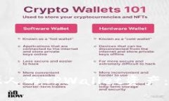 如何轻松观察他人的TPWa