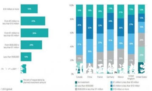思考一个且的

数字货币真的必须需要钱包吗？全面解读数字钱包的必要性