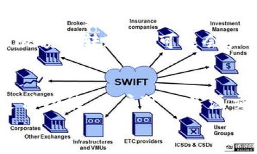 
  畅享无忧支付：交通银行数字钱包全方位解析/  

关键词
 guanjianci 数字钱包, 交通银行, 便捷支付, 移动银行/ guanjianci 

一、什么是交通银行数字钱包？
在这个数字化的时代，越来越多的银行推出了数字钱包服务， 交通银行也不例外。交通银行数字钱包（简称“交行钱包”）是一种便捷的支付工具，它允许用户通过手机直接完成支付、转账和管理财务。很多用户可能对这个概念感到陌生，实际上，数字钱包就像一个虚拟的“口袋”，你可以随时随地存放和使用资金。无论是在商场购物、网上支付，还是朋友间的小额转账，交行钱包都能让你的生活变得轻松无忧。

二、交通银行数字钱包的主要功能
交通银行数字钱包的功能非常丰富，涵盖了众多日常金融需求。以下是一些主要功能：
ul
li快捷支付：用户可以通过手机扫一扫、NFC等多种方式进行支付，省去传统现金支付的麻烦。/li
li转账服务：用户可以随时随地向朋友和家人转账，无需亲自前往银行或ATM机。/li
li账户管理：钱包内可以绑定多种银行账户，实时查看余额和交易记录。/li
li优惠活动：使用交行钱包支付时，用户还可以参与各种优惠活动，享受折扣和返现。/li
/ul

三、如何注册和使用交通银行数字钱包？
注册和使用交通银行数字钱包非常简单，只需几个步骤即可完成。以下是详细的注册流程：
ol
li下载 App：首先，你需要在应用商店中搜索“交通银行”，下载并安装该银行的官方应用程序。/li
li注册账户：打开应用后，选择注册数字钱包，输入相关个人信息，例如手机号、身份证号等。/li
li设置安全信息：为保障账户安全，建议设置密码，并绑定手机验证。/li
li绑定银行卡：按照提示将你的交通银行账户或其他银行账户进行绑定，这样你就可以在钱包中进行资金管理。/li
li完成设置：注册完成后，你就可以开始享受便捷的数字支付体验了！/li
/ol

四、交通银行数字钱包的安全性
许多人担心网上支付的安全性，尤其是涉及到个人财务信息时。交通银行数字钱包高度重视用户的安全，采取了多重安全措施来保护用户的财务安全，包括：
ul
li数据加密：交易过程中所有数据都经过严格的加密处理，确保用户信息不会泄露。/li
li交易提醒：每当有资金进出时，用户将会收到即时通知，以便及时掌握账户动态。/li
li风险监控：银行设有专门的监测系统，实时监测异常交易活动，及时采取应对措施。/li
li用户身份验证：在进行重要操作时，银行会要求用户进行多重身份验证，保证账户安全。/li
/ul

五、交通银行数字钱包的优势和不足
虽然交通银行数字钱包提供了多种便捷的服务，但用户在使用过程中，还是要了解其优缺点。以下是交通银行数字钱包的优势和不足之处：

h4优势/h4
ul
li便捷性：无论是在购物、转账还是账单支付，用户只需轻点指尖便能完成操作。/li
li优惠活动：用户可以享受到各种优惠，降低日常消费支出。/li
li全天候服务：结合现代科技，用户可以随时随地进行金融操作，无需受到时间和地点的限制。/li
/ul

h4不足/h4
ul
li网络依赖：由于依赖于互联网，在网络不稳定时，用户可能会遇到支付失败的情况。/li
li上手难度：对于一些年长用户或不太熟悉科技产品的人，初次使用可能存在一定的学习曲线。/li
li安全隐患：尽管交通银行已采取多重安全措施，但网络安全风险始终存在，用户需保持警惕。/li
/ul

六、数字钱包在日常生活中的应用
交通银行数字钱包不仅方便了用户的支付体验，也在日常生活中提供了多种应用场景。例如：
ul
li购物支付：在购物时，用户可以通过扫码支付，大大缩短排队等待的时间。/li
li聚会转账：与朋友聚餐时，如果多人分账，使用数字钱包转账更加简单快速。/li
li线上订票：在购买电影票、机票等时，数字钱包也可以提供便捷的支付选项。/li
li缴纳水电费：使用交行钱包可以直接支付家庭水电费，简化繁琐的支付流程。/li
/ul

七、未来数字钱包的发展趋势
随着科技的不断进步，数字钱包的应用前景十分广阔。未来，交通银行数字钱包可能在以下几个方面进行进一步发展：
ul
li更多的服务集成：未来用户可以通过数字钱包享受到更多的金融服务，比如投资理财、保险购买等功能。/li
li跨平台应用：数字钱包将实现与更多商家的合作，用户无论在餐厅、商场还是线上购物，都能更方便地使用。/li
li人工智能助力：随着人工智能的发展，数字钱包或将通过智能分析推荐个性化的金融产品和服务，为用户带来更多实用的建议。/li
/ul

八、相关问题
h4问题一：使用交通银行数字钱包是否收费？/h4
很多用户在选择使用数字钱包时，都会关心使用费用的问题。交通银行数字钱包在大部分情况下是免费的，用户在进行常规支付与转账时无须支付额外费用。然而，在某些情况下，如透支、超出限额的转账等，可能会产生一定的费用。为了避免额外费用，建议用户在使用前详细查看相关条款。同时，交通银行会不定期推出各种优惠活动，用户可以关注这些活动，享受更多免费服务。

h4问题二：交通银行数字钱包是否支持国际支付？/h4
随着数码支付的普及，国际化的支付需求也不断增加。交通银行数字钱包在这方面的支持也在逐步增强。虽然目前主要以国内支付为主，但随着国际业务的扩展，未来可能会加入更多的国际支付功能。用户可以关注交通银行的官方频道，以获取最新的更新信息。同时，使用其他国际知名支付平台的用户可以考虑将这些平台与数字钱包连通，实现国际支付的便捷体验。

总之，交通银行数字钱包为现代生活带来了许多便利，随着科技的不断进步，人们的支付方式也将不断变革。希望每位用户都能放心使用，为生活增添更多的便捷与乐趣！