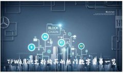 TPWallet支持购买的热门数字