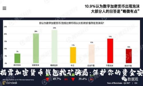 : 揭露加密货币钱包挖矿骗局：保护你的资金安全
