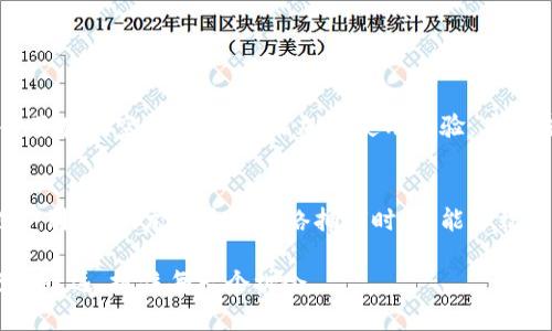   深入了解比特币钱包与区块链数据的庞大容量 / 
 guanjianci 比特币钱包, 区块链数据, 数字货币, 数据存储 /guanjianci 

一、比特币的基础知识
比特币（Bitcoin）是一种去中心化的数字货币，旨在提供一种电子支付方式，使用户能够在没有第三方中介的情况下进行交易。它通过区块链技术来确保交易的安全与透明。区块链是一种分布式账本技术，能够以去中心化的方式记录所有比特币交易。

在理解比特币钱包和区块链数据大小的问题之前，我们必须回顾比特币的基本构造。比特币的交易记录被打包成区块，每个区块都包含了一定数量的交易，同时还附带一些元数据，比如时间戳和对前一个区块的哈希。而所有这些区块连接在一起，形成了一条链条，这就是所谓的区块链。

二、比特币钱包的作用与种类
比特币钱包是存储和管理比特币的一种软件或硬件工具。它的主要功能包括生成密钥对（公钥和私钥），发送和接收比特币，以及查看余额。简单来说，公钥就像是你的银行账号，而私钥则是能够访问这个账号的钥匙。

比特币钱包主要分为三种类型：热钱包、冷钱包和硬件钱包。热钱包通常是在线钱包，方便、快捷，适合日常交易；而冷钱包是离线存储，安全性更高，适合长期保存资产；硬件钱包则是专用的物理设备，结合了两者的优点，既安全又便于携带。

三、区块链数据的大小
区块链的数据大小是一个复杂而又引人关注的话题。截止2023年，比特币区块链的大小已经接近500GB，随着时间的推移，其数据量只会不断增加。每当有新的交易被记录，这些数据就会加入到区块链中，形成一个新的区块。

由于比特币的设计，区块的生成时间是大约10分钟，这意味着每10分钟就会有新的数据被添加到链上。这些数据包括交易输入和输出、交易额、费用等信息，使得整个区块链充满了活跃的交易记录。

四、比特币平台的存储需求
在使用比特币钱包进行交易时，我们必须考虑存储问题。无论是热钱包还是冷钱包，存储区块链数据的容量都是有限的，所以选择合适的存储方式显得尤为重要。对于普通用户来说，采用轻钱包（只下载区块链的一部分数据）或者依赖云存储是个不错的选择。而对于技术爱好者和开发者来说，全节点钱包可以保持完整的区块链副本，以便参与网络的维护与共识。

五、数据增长的影响
随着比特币的普及，区块链的大小也在不断上升，这可能对用户的使用体验产生影响。例如，数据增大可能导致区块同步速度减缓，尤其是在网络不稳定的情况下，这对新用户来说可能是一大挑战。此外，存储和计算能力不足的设备可能无法适应高速增长的数据量，这限制了比特币的宽广应用。

六、如何有效管理比特币钱包和区块链数据
对于普通用户来说，有几个策略可以帮助他们更好地管理自己的比特币钱包和区块链数据。首先，定期备份是一个必不可少的措施，无论是热钱包还是冷钱包，都需要定期进行备份，以防数据丢失。其次，选择一个合适的钱包服务商，确保其数据存储的安全性和快捷性也是非常重要的。

此外，保持钱包软件的更新，保证你使用的版本是最新的，这样可以确保你享受到最新的安全特性及功能。如果你是企业用户或者有更高需求的用户，可能需要考虑专业的托管服务，确保区块链数据的安全性和高效性。

七、结语
比特币钱包和区块链数据的庞大容量并不是一个简单的概念，但通过合理的使用和管理，我们可以更好地享受这一新兴数字货币所带来的便利。随着区块链技术的不断发展，未来或许还有更多创新的方案能够有效解决目前面临的存储问题。同时，推动比特币及其他数字货币的应用，让更多用户方便、安全地参与到这个全新的金融生态中来。

八、常见问题解答

1. 什么是轻钱包，为什么选择它？
轻钱包是一种只存储区块链部分数据的钱包类型，常常被称为“SPV wallet”。它不需要下载整个区块链，而是通过连接完全节点来验证交易。这种方式不仅节省了存储空间，同时也能加快使用体验。在你并不频繁进行大额交易的情况下，轻钱包可以成为一个非常方便的选择。

2. 区块链数据增长导致什么样的挑战？
随着区块链数据不断增长，用户面临的挑战也随之增加。首先，数据存储的问题愈发突出，用户需要在资金保障和存储能力之间进行平衡；其次，交易验证速度也受到影响，尤其是在网络拥堵时，可能导致较高的手续费。同时，对于新参与者来说，下载完整区块链所需的时间和资源也是一大门槛。

总结而言，深入了解比特币钱包与区块链数据的关系，可以帮助我们更好地享受数字货币所带来的便利与机会。希望这些信息能够助你在数字货币的世界中行稳致远，抓住每一个机会。