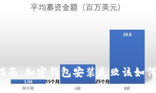 文章  
简易指南：加密钱包安装失败该如何解决？