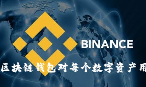为什么使用区块链钱包对每个数字资产用户至关重要