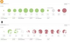上海数字货币钱包申请详