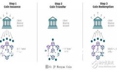 人民数字钱包测试收入：
