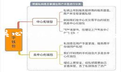 思考一个且的优质

在现代数字资产交易日益频繁的背景下，用户在选择钱包时常常关心手续费问题，尤其是像TokenPocket这样的平台。以下为您提供一个经过深思熟虑的

TokenPocket手续费详解：如何有效管理你的数字资产费用