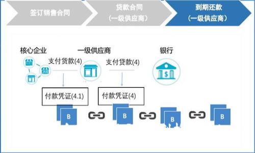 TPWallet币无法卖出？深度剖析及解决方案