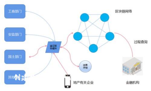 创建数字钱包的简单步骤与实用指南
