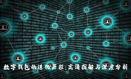 数字钱包的进化历程：高清图解与深度分析