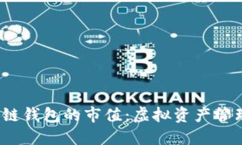  揭秘区块链钱包的市值：虚拟资产管理的新时代
