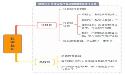 2023年最受欢迎的币圈数字钱包APP：安全、易用、功能多