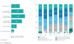 如何轻松开通苹果手机数