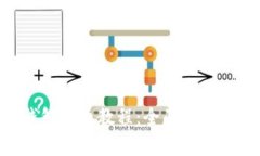 TokenPocket钱包提币教程：全