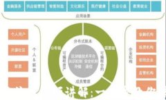 TPWallet卖币操作流程视频讲