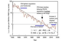 如何在iOS设备上下载和使