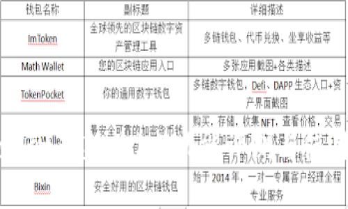 优质
TPWallet最新版1.7功能评测与使用指南
