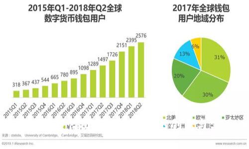数字钱包横幅图片卡通设计的创意与实用性