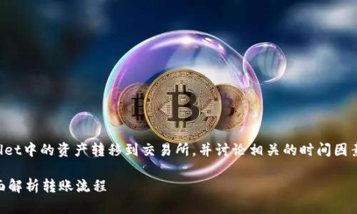 在本回答中，我们将详细介绍如何将TPWallet中的资产转移到交易所，并讨论相关的时间因素和流程。以下是我们为您准备的和关键词。

TPWallet资产转移到交易所需要多久？全面解析转账流程